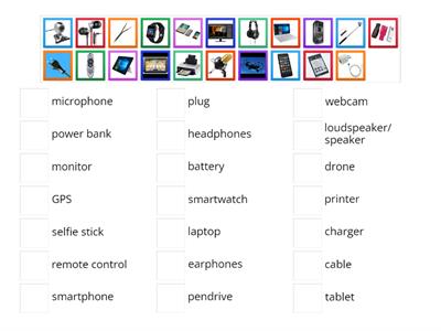 Technology (Look Wide 3)