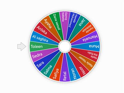 random wheel (names)