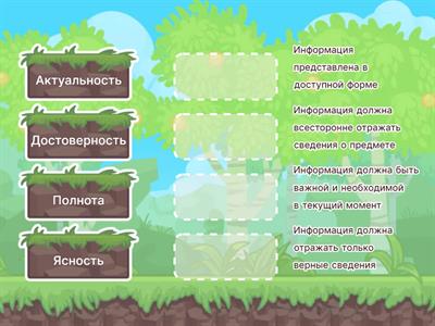 Свойства информации