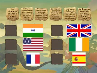 La géographie - Les Drapeaux