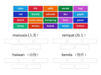 Latihan BM Tahun 1: Kata Nama Am