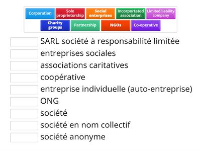 Legal business structure