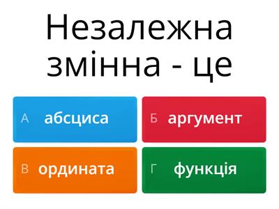 Властивості функцій