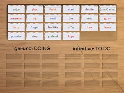 Gerund and Infinitive