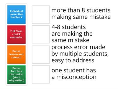 Feedback: When and How