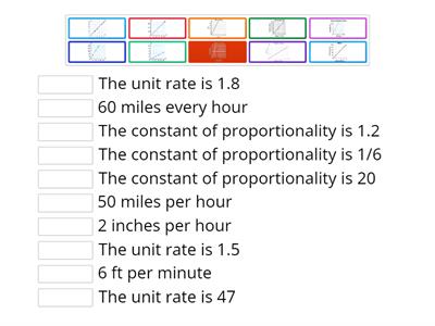 Unit Rate and Constant of Proportionality 