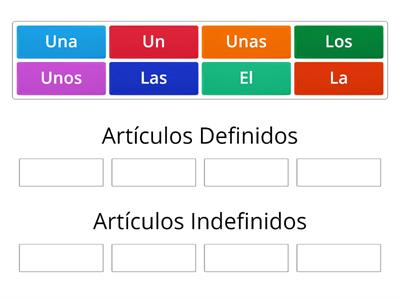 Artículos Definidos y Artículos Indefinidos