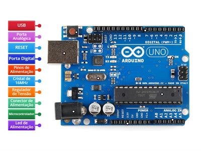 Arduino UNO