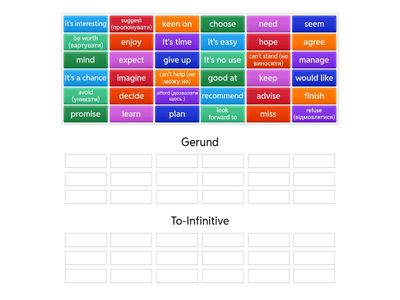 Gerund and Infinitive, new
