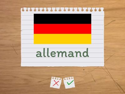 6e Vocab : Nationalities