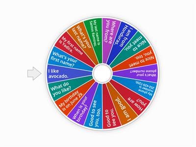 Conversation Practice