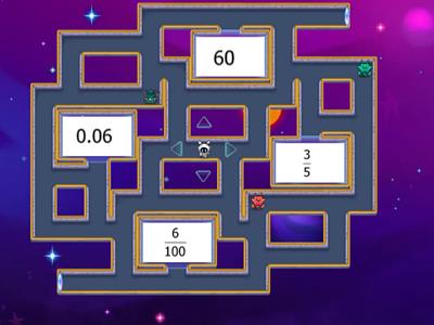 Compare and Order Rational Numbers 