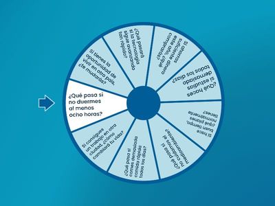 Condicionales 0 y 1.