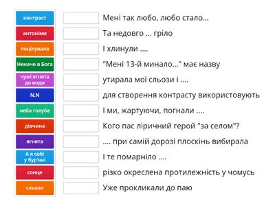 Тарас Шевченко. Вірш "Мені тринадцятий минало"