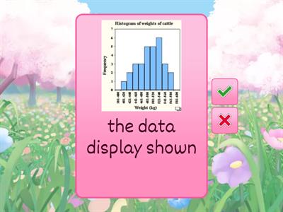 Data & Stats List #2: Digital Flashcards