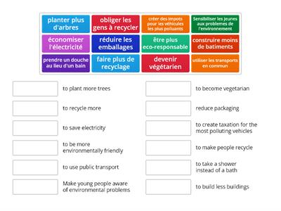 French solutions to environmental problems