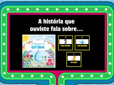 O Ciclo da Água