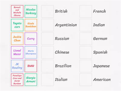 Nationalities