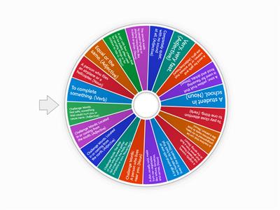 Grade 3 Week 6 Spelling