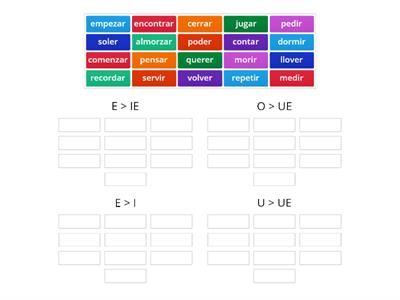 Stem-changing verb sort