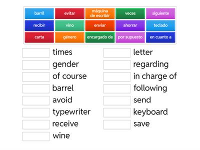 VOCABULARIO B1.  TEXTO ARROBA.  EXAMEN DELE