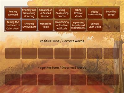 Positive Tone Vs. Negative Tone