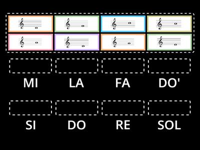 Notes musicals do-do'