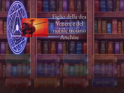 ENEIDE: personaggi