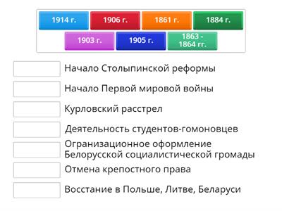  История Беларуси Обобщение к разделу 2