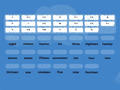  Japanese numbers 1-20