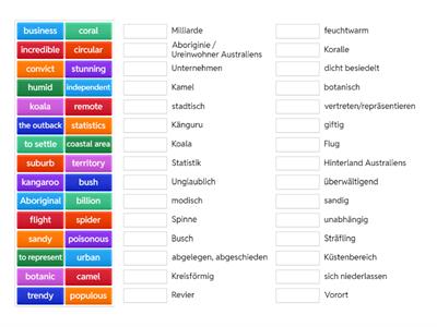 Access 5 Unit 1 Australia Class 9 (independent - business)