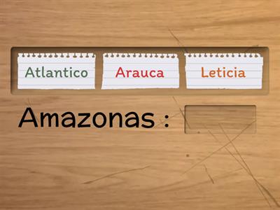 Capitales y Departamentos de Colombia 