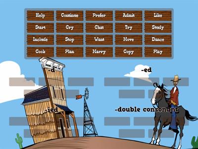 REGULAR VERBS (SPELLING RULES)