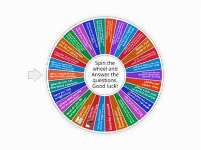  1.Speaking Beginners