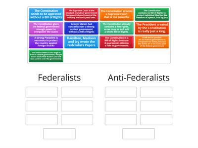 Federalists Vs Anti-Federalists