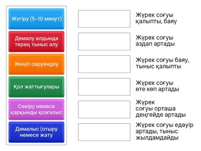 Дене әрекеттерінжүрек жұмысына әсерімен сәйкестендіріңіз.