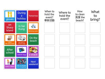 Beach Clean Up - F3 Speaking