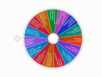 Электр өрісі