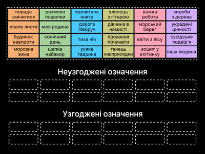 Копія Означення узгоджені та неузгоджені