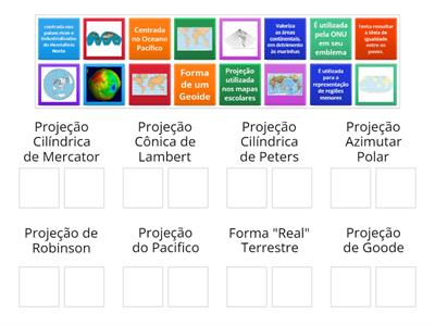 Jogo Sobre Projeções Cartográficas