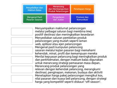FUNGSI PEMASARAN DALAM PELANCONGAN