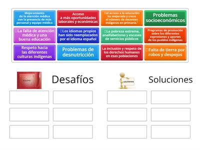 Desafíos vs Soluciones: Pueblos indígenas en Costa Rica 