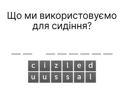 Частини тіла