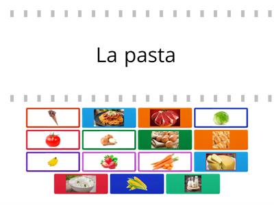 Las comidas en español