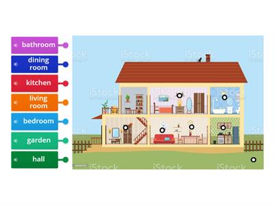 Rooms in the house