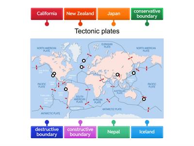 Plate boundaries