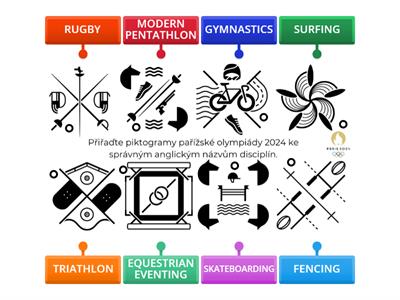 Piktogramy - Paříž 2024