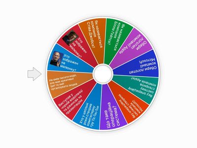 Операційні системи