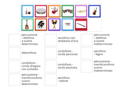 classificazione strumenti musicali