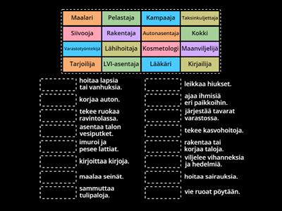 2F. Ammatit ja verbit